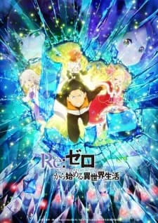 Re:Zero: Starting Life in Another World Season 2 Part 2